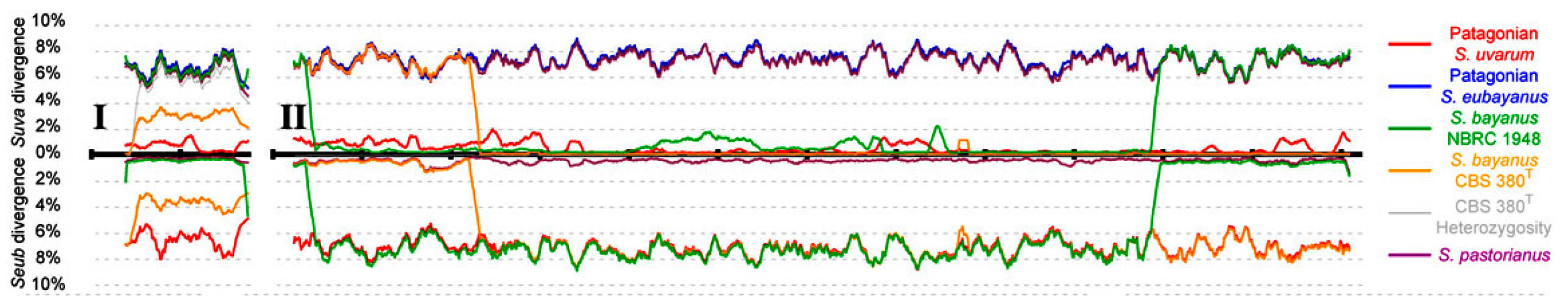 PNAS_paper_2013_info_02.jpg